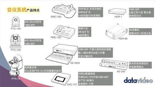 企业直播互动解决方案 5g版