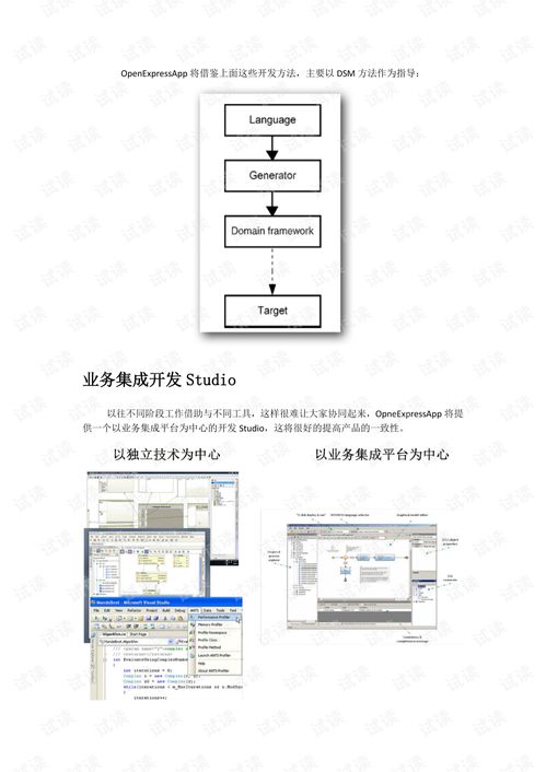 开源信息系统开发平台之openexpressapp框架.pdf