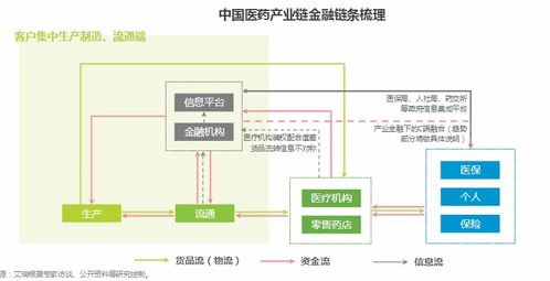 全国首个用药规范政策颁布,降低药害事件发生,保障患者用药安全