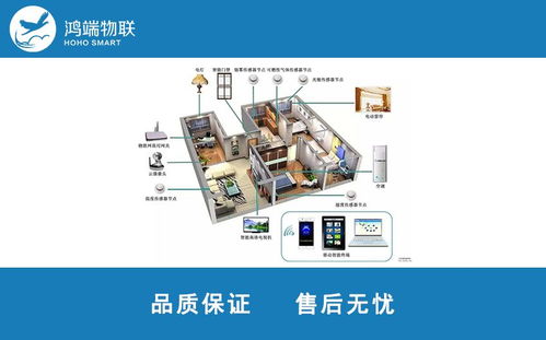 有线智能家居定制设计安装