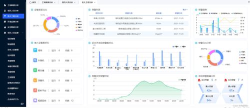 利用移动互联 物联网 智能算法 地理信息系统 大数据分析等信息技术开发的智慧工地云平台源码