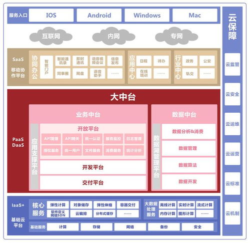 品高软件与默安科技签署战略合作协议 为客户创造云安全新价值