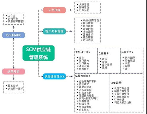 年度净利润超12亿元,五金加工龙头企业巨星科技如何勾勒新增长曲线