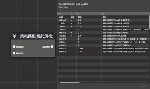 新增智能地库 公建智能立面 更新日照系统 产品配比强排算法