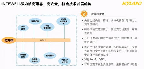 干货分享 基于软件定义的控制解决方案全文