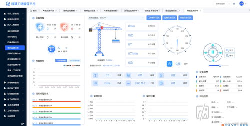 智慧工地监管平台全套源码,多个大型项目落地案例,适合直接上项目 智慧工地开源源码 gitee csdn博客